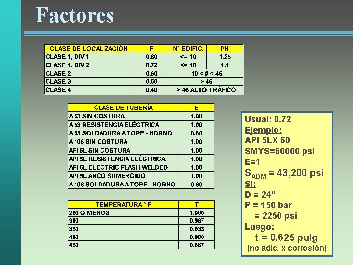 Factores Usual: 0. 72 Ejemplo: API 5 LX 60 SMYS=60000 psi E=1 SADM =