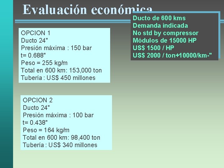 Evaluación económica Ducto de 600 kms OPCION 1 Ducto 24" Presión máxima : 150