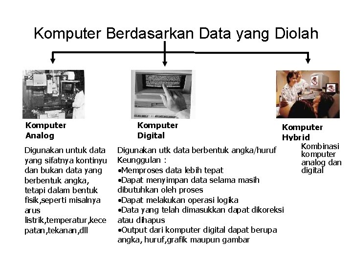 Komputer Berdasarkan Data yang Diolah Komputer Analog Digunakan untuk data yang sifatnya kontinyu dan