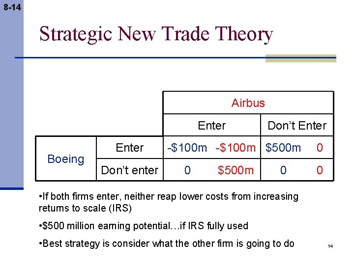 8 -14 Strategic New Trade Theory Airbus Enter Boeing Enter Don’t enter Don’t Enter