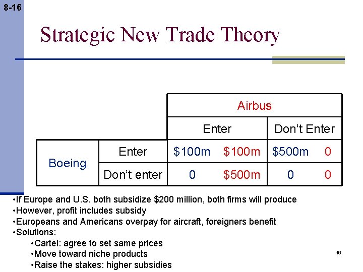 8 -16 Strategic New Trade Theory Airbus Enter Boeing Enter $100 m Don’t enter