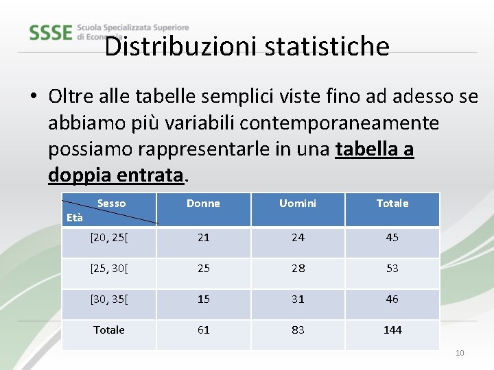 Distribuzioni statistiche • Oltre alle tabelle semplici viste fino ad adesso se abbiamo più