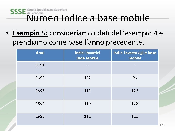 Numeri indice a base mobile • Esempio 5: consideriamo i dati dell’esempio 4 e