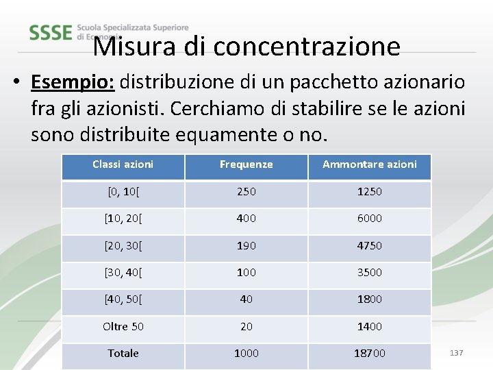 Misura di concentrazione • Esempio: distribuzione di un pacchetto azionario fra gli azionisti. Cerchiamo