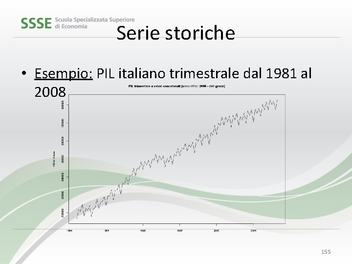 Serie storiche • Esempio: PIL italiano trimestrale dal 1981 al 2008 155 