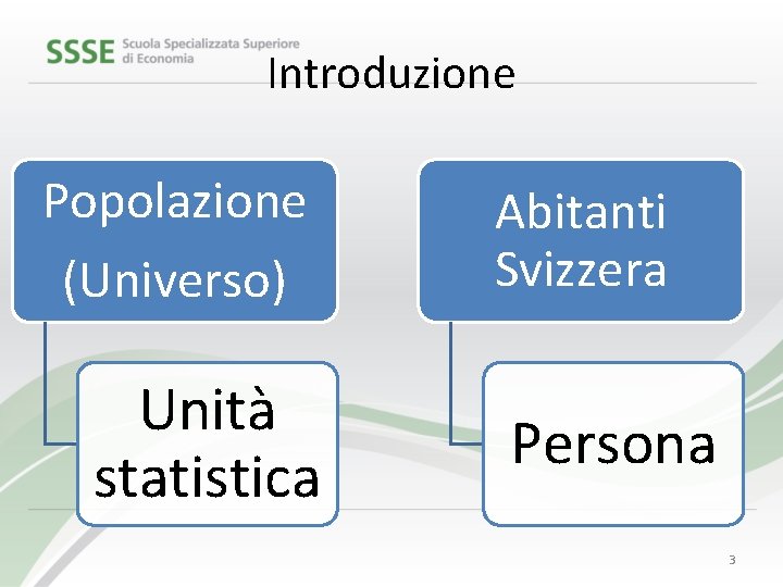 Introduzione Popolazione (Universo) Unità statistica Abitanti Svizzera Persona 3 