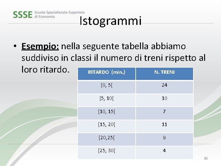 Istogrammi • Esempio: nella seguente tabella abbiamo suddiviso in classi il numero di treni