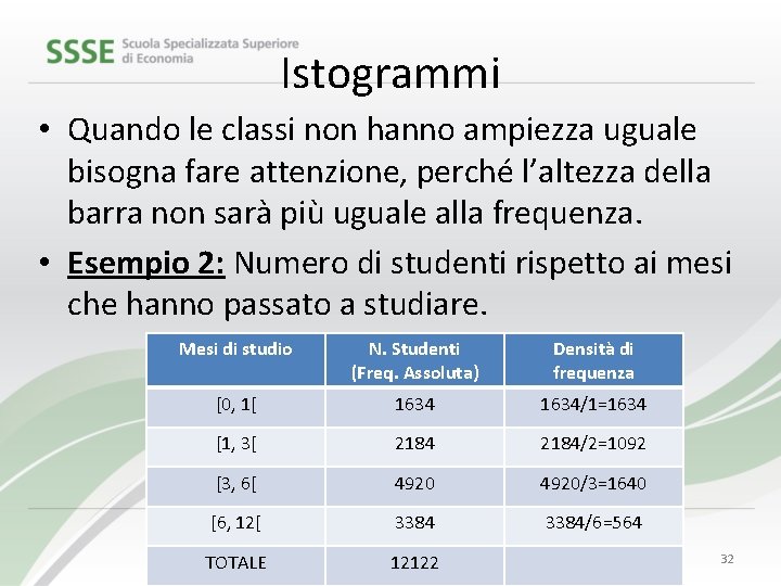 Istogrammi • Quando le classi non hanno ampiezza uguale bisogna fare attenzione, perché l’altezza