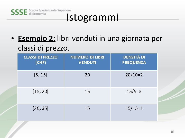 Istogrammi • Esempio 2: libri venduti in una giornata per classi di prezzo. CLASSI