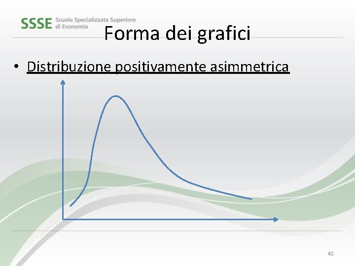 Forma dei grafici • Distribuzione positivamente asimmetrica 40 