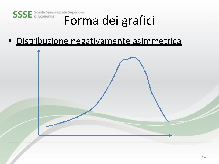 Forma dei grafici • Distribuzione negativamente asimmetrica 41 