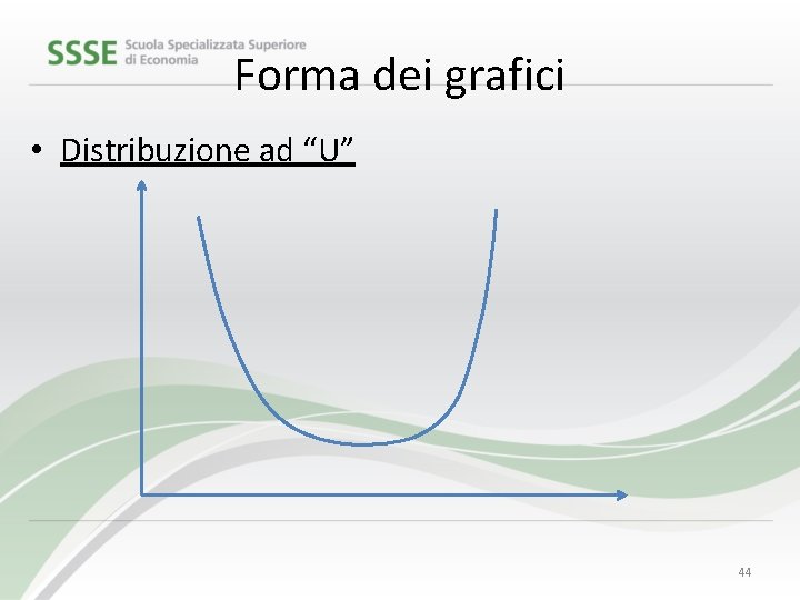 Forma dei grafici • Distribuzione ad “U” 44 