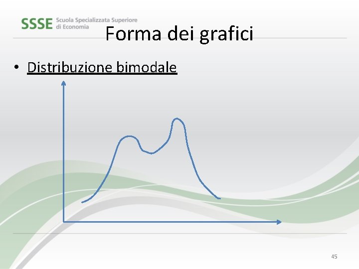 Forma dei grafici • Distribuzione bimodale 45 