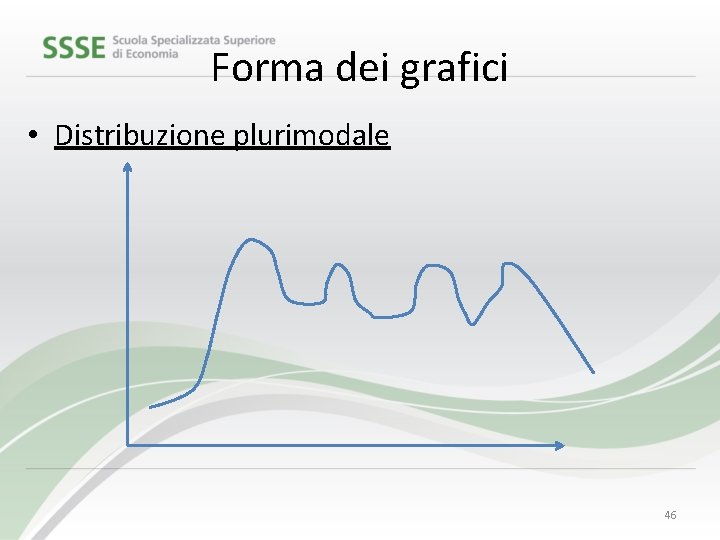 Forma dei grafici • Distribuzione plurimodale 46 