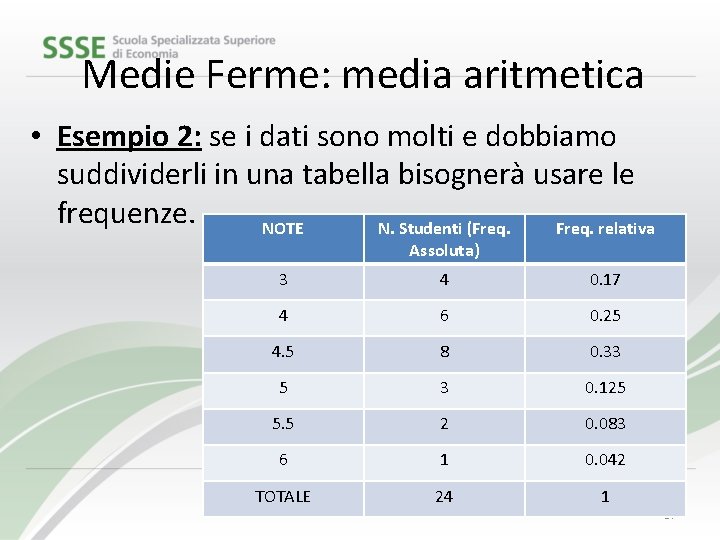 Medie Ferme: media aritmetica • Esempio 2: se i dati sono molti e dobbiamo