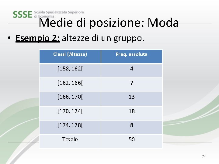 Medie di posizione: Moda • Esempio 2: altezze di un gruppo. Classi (Altezza) Freq.