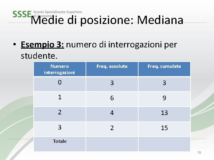 Medie di posizione: Mediana • Esempio 3: numero di interrogazioni per studente. Numero interrogazioni