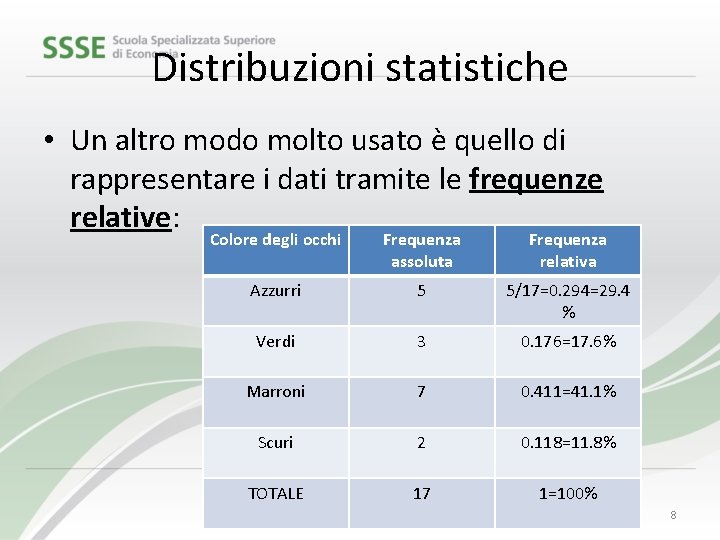 Distribuzioni statistiche • Un altro modo molto usato è quello di rappresentare i dati