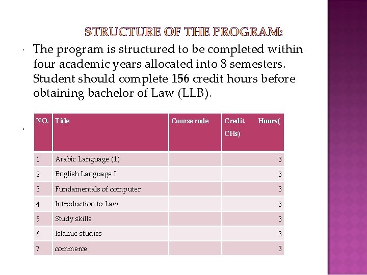  The program is structured to be completed within four academic years allocated into