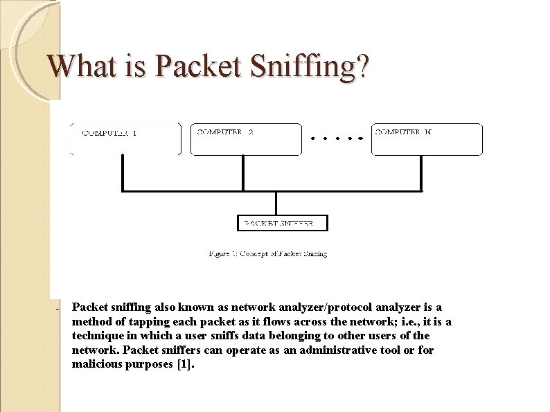 What is Packet Sniffing? Packet sniffing also known as network analyzer/protocol analyzer is a