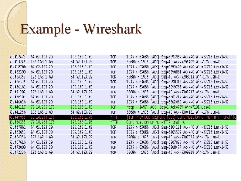 Example - Wireshark 