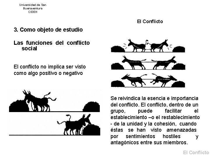 Universidad de San Buenaventura CIDEH El Conflicto 3. Como objeto de estudio Las funciones