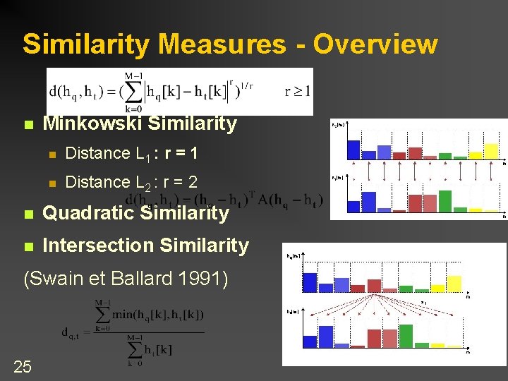 Similarity Measures - Overview n Minkowski Similarity n Distance L 1 : r =