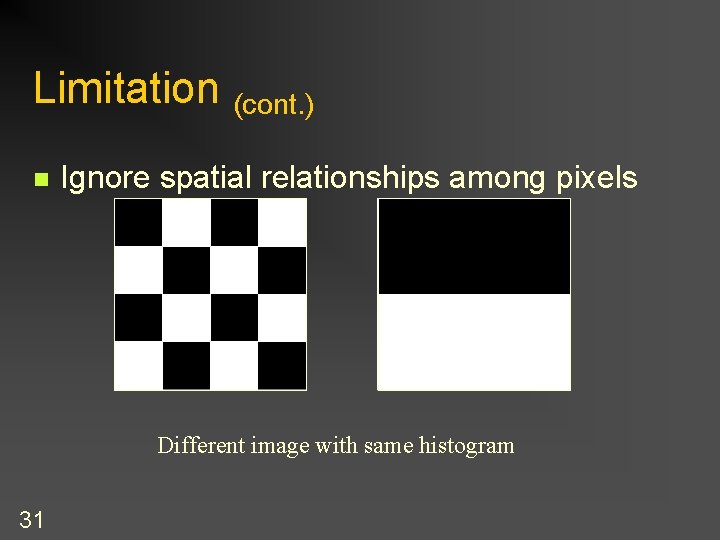 Limitation (cont. ) n Ignore spatial relationships among pixels Different image with same histogram