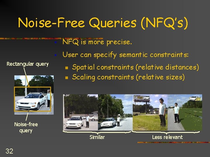 Noise-Free Queries (NFQ’s) Rectangular query § NFQ is more precise. § User can specify