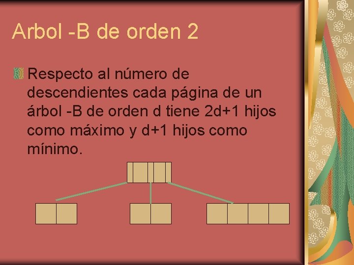 Arbol -B de orden 2 Respecto al número de descendientes cada página de un