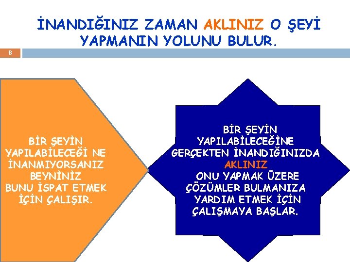 İNANDIĞINIZ ZAMAN AKLINIZ O ŞEYİ YAPMANIN YOLUNU BULUR. 8 BİR ŞEYİN YAPILABİLECEĞİ NE İNANMIYORSANIZ