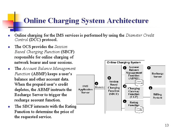 Online Charging System Architecture n n Online charging for the IMS services is performed