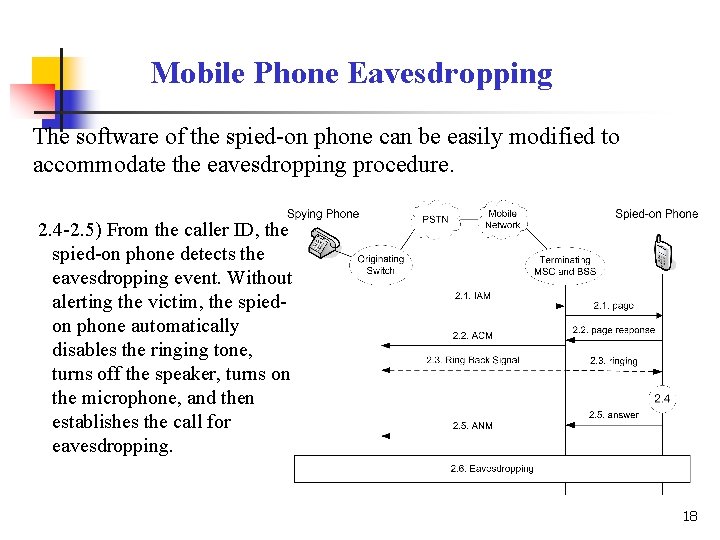 Mobile Phone Eavesdropping The software of the spied-on phone can be easily modified to