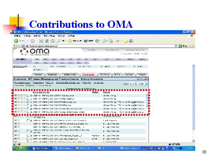 Contributions to OMA 38 