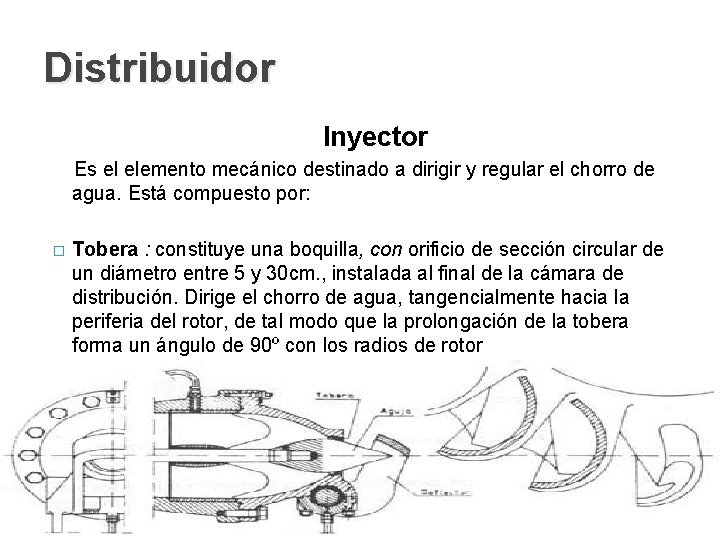 Distribuidor Inyector Es el elemento mecánico destinado a dirigir y regular el chorro de