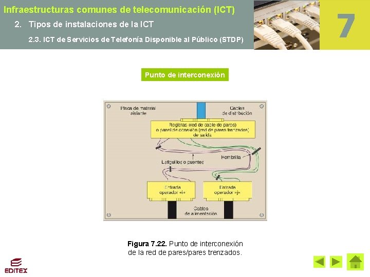 Infraestructuras comunes de telecomunicación (ICT) 2. Tipos de instalaciones de la ICT 2. 3.