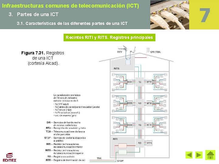 Infraestructuras comunes de telecomunicación (ICT) 3. Partes de una ICT 3. 1. Características de