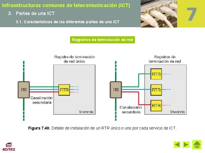 Infraestructuras comunes de telecomunicación (ICT) 3. Partes de una ICT 3. 1. Características de