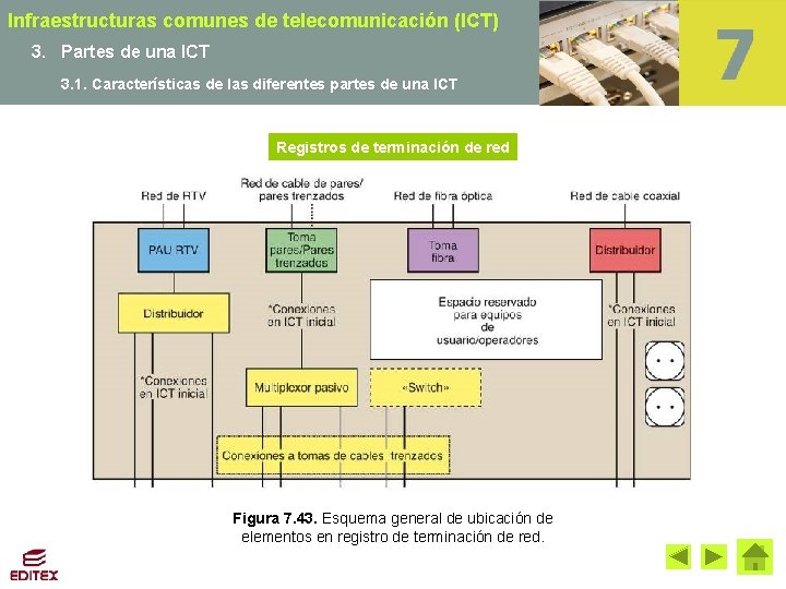 Infraestructuras comunes de telecomunicación (ICT) 3. Partes de una ICT 3. 1. Características de