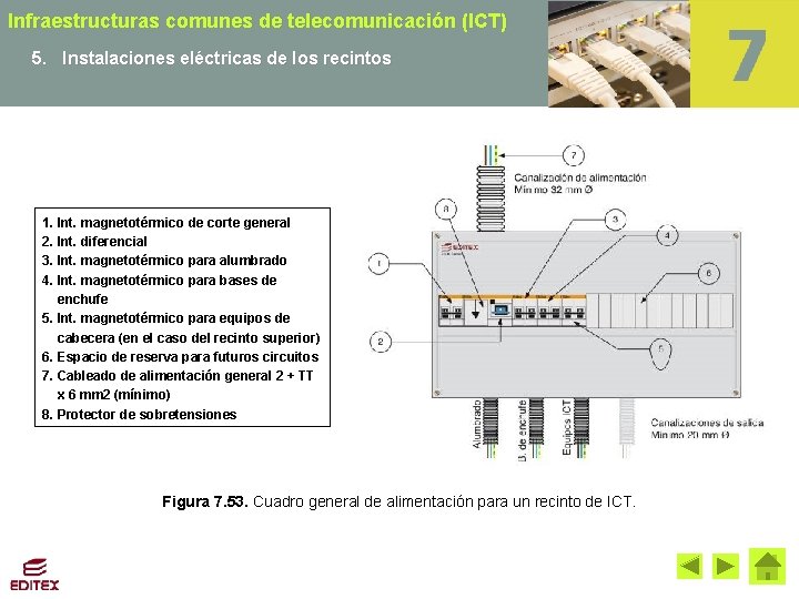 Infraestructuras comunes de telecomunicación (ICT) 5. Instalaciones eléctricas de los recintos 1. Int. magnetotérmico