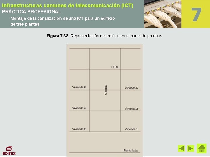 Infraestructuras comunes de telecomunicación (ICT) PRÁCTICA PROFESIONAL Montaje de la canalización de una ICT