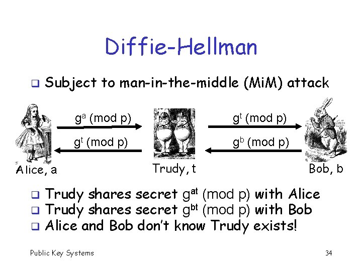 Diffie-Hellman q Subject to man-in-the-middle (Mi. M) attack ga (mod p) gt (mod p)