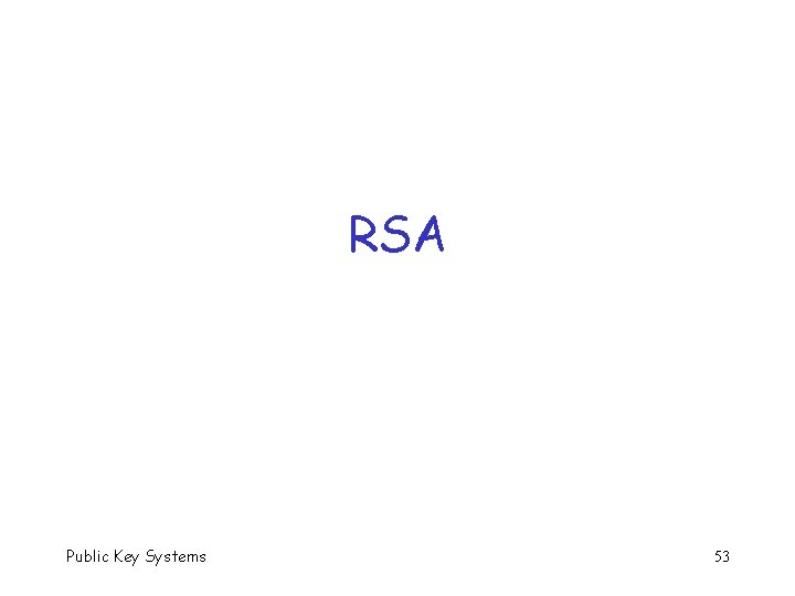 RSA Public Key Systems 53 
