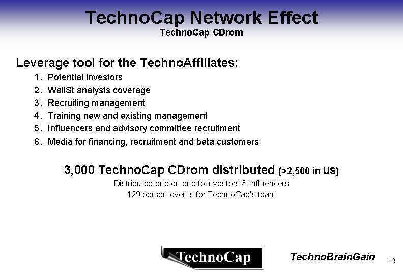 Techno. Cap Network Effect Techno. Cap CDrom Leverage tool for the Techno. Affiliates: 1.