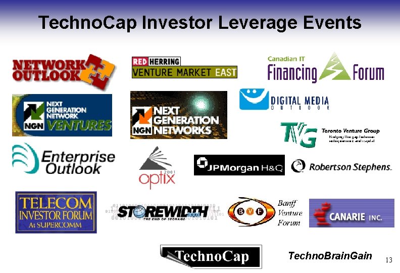 Techno. Cap Investor Leverage Events Techno. Brain. Gain 13 