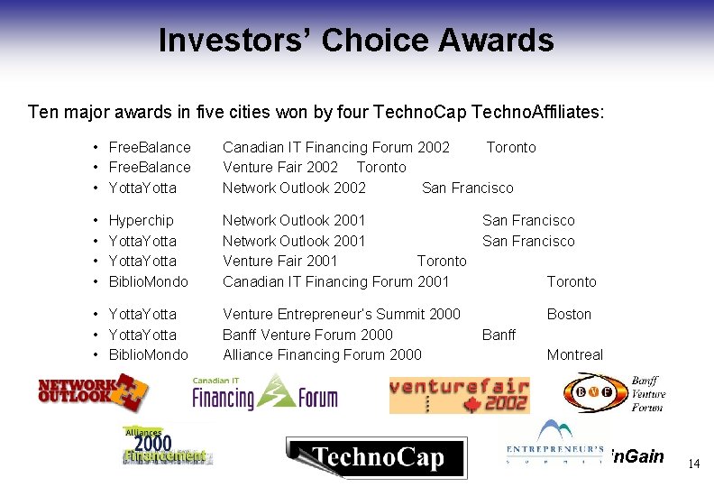 Investors’ Choice Awards Ten major awards in five cities won by four Techno. Cap