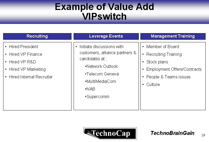 Example of Value Add VIPswitch Recruiting • Hired President • Hired VP Finance •