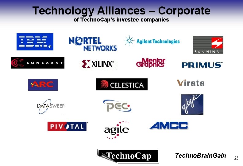 Technology Alliances – Corporate of Techno. Cap’s investee companies Techno. Brain. Gain 23 