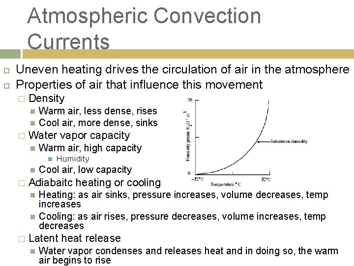Atmospheric Convection Currents Uneven heating drives the circulation of air in the atmosphere Properties