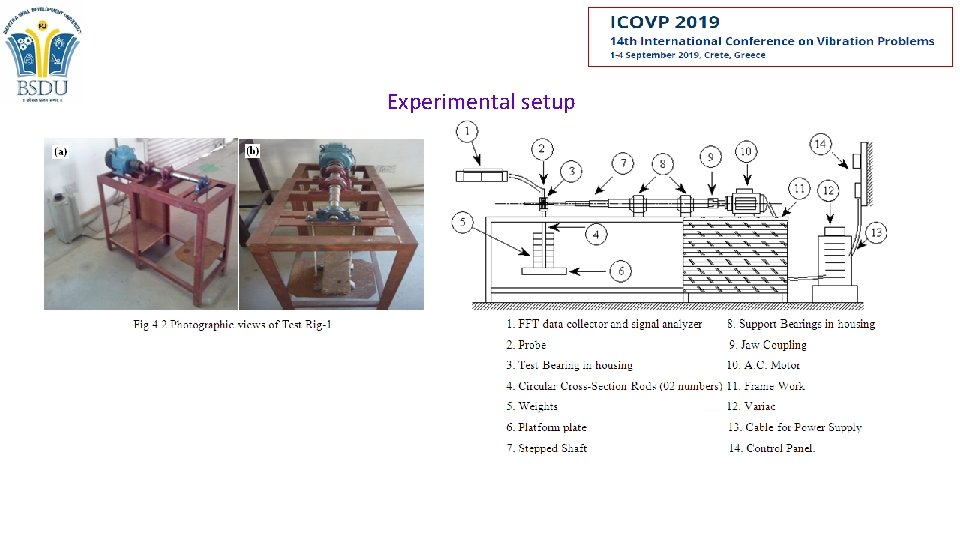 Experimental setup Experimental setup